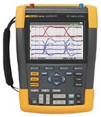 FLUKE（フルーク）190-202/JP、190-102/JP カラースコープメータ