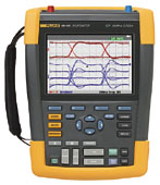 FLUKE（フルーク）190-062、190-062/S カラースコープメータ